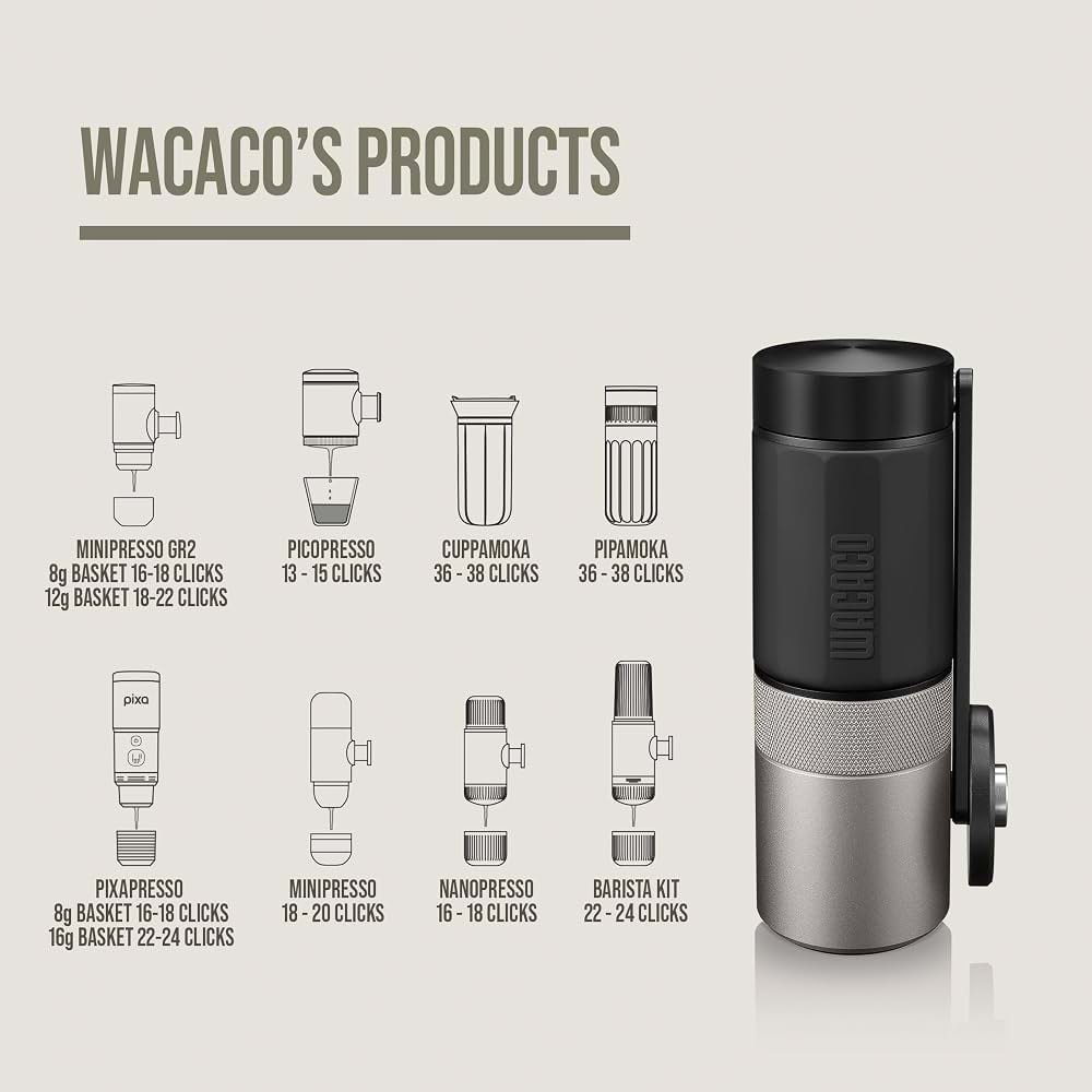 Wacaco Exgrind