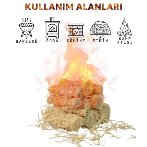 Nurgaz Odun Yünü Ateş Yakıcısı