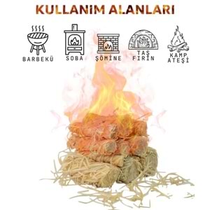 Nurgaz Odun Yünü Ateş Yakıcısı